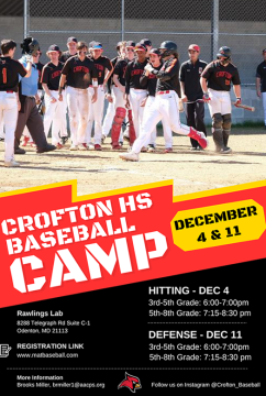 Crofton HS Defense Camp
